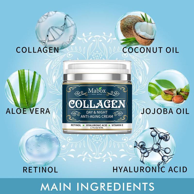 Collagen Moisturizing Facial Cream – Anti-Aging & Wrinkle-Reducing Day & Night Hydrating Cream