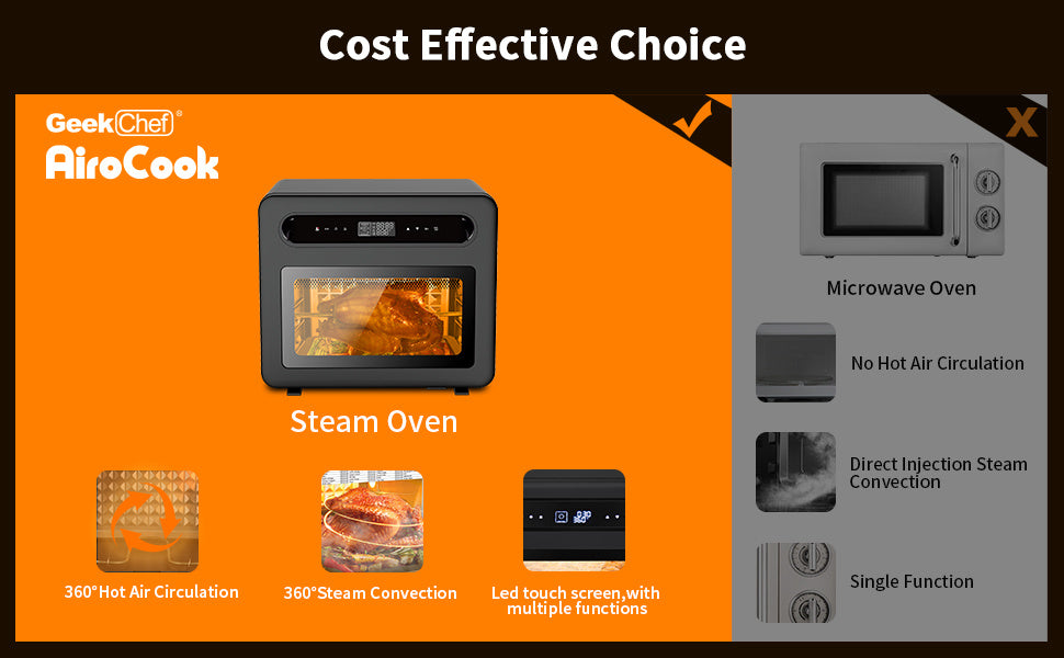 Geek Chef 26QT Steam Air Fryer Toaster Oven – 50-in-1 Countertop Convection Oven with Rotisserie, Dehydrator, and LED Touchscreen – Black Stainless Steel