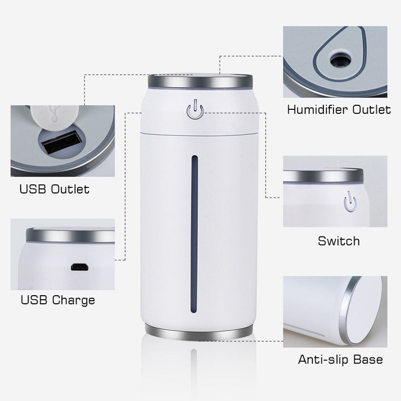 220ml Mini USB Car Humidifier & Aroma Diffuser – Portable Ultrasonic Air Purifier for Vehicle & Office